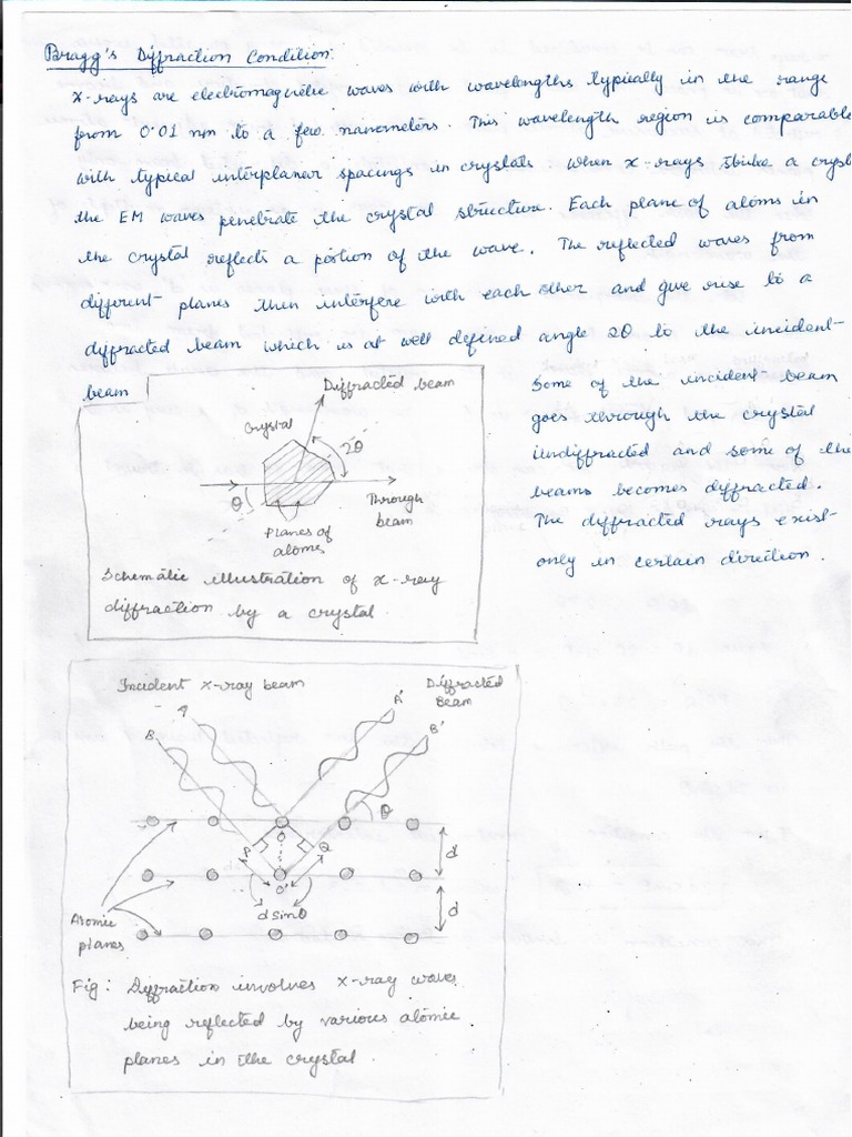 X-Ray Diffraction PDF | PDF