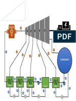 Steam Power Plant Flow