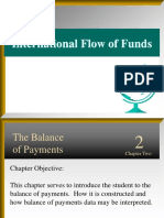 CH 02 - International Flow of Funds