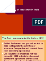 History of Insurance in India