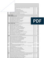 Application PDF Object