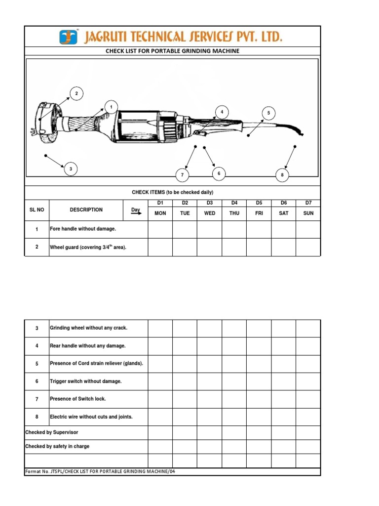 04 JTSPL PORTABLE GRINDING MACHINE Checklist