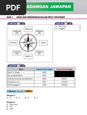 Jwp Buku Teks Kssm T4 Pdf