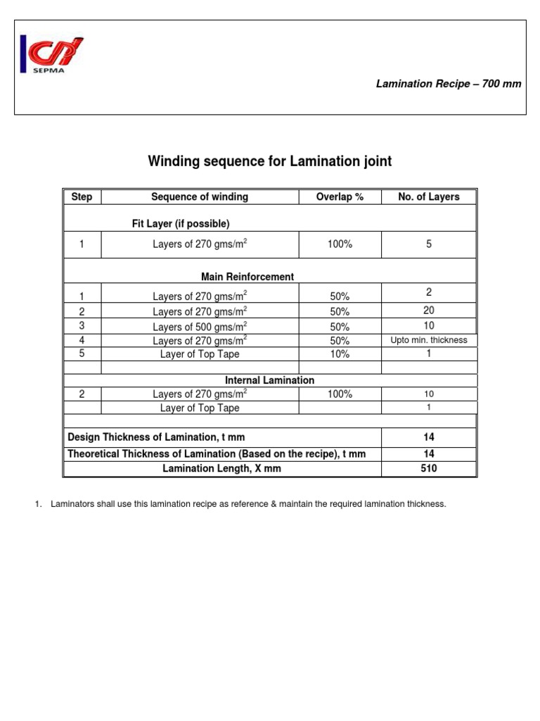 Lamination Recipe-700mm | PDF