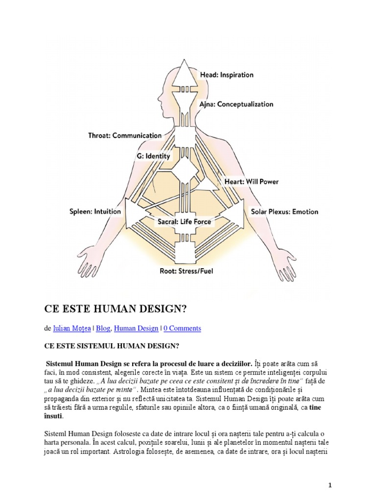 Ce Este Human Design | PDF