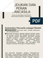 Kedudukan dan peran pancasila