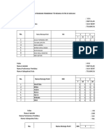 Data TTD Remaja Puskesmas Way Dente