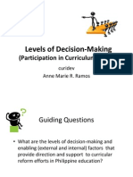 Levels of Decision-Making: (Participation in Curriculum Design)