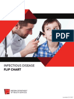 Infectious Disease Flip Chart PDF