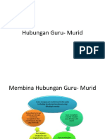 Hubunganguru Murid 140317211159 Phpapp02 PDF