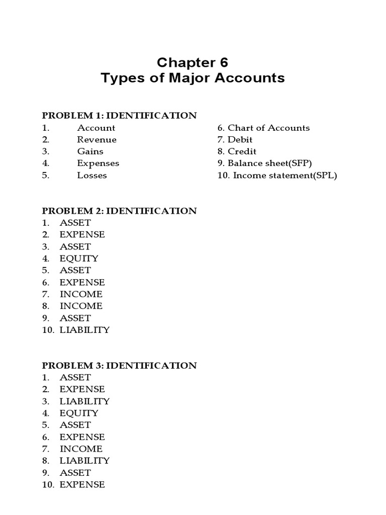 Types of Major Accounts in Accounting | PDF | Expense | Debits And Credits