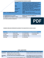 USING THE SUBJUNCTIVE IN NOUN CLAUSES - Group 6