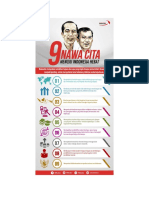 9NawaCita Dan Visi Jokowi