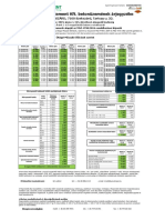 DDC Szekszard Transzportbeton Arlista 2019