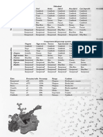 Tablas Referencia PDF