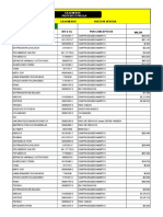 Caja menor documento compra medicamentos