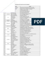 Daftar RS rujukan COVID-19