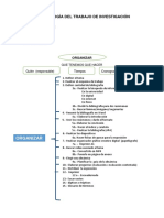 D METODOLOGÍA TRABAJO TRABAJO EN GRUPO