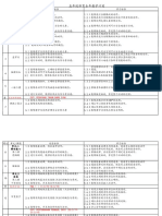 五年级体育全年计划