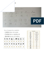 Bahasa Tamil kuiz