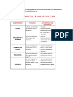 Componentes de Una Estructura Trabajo