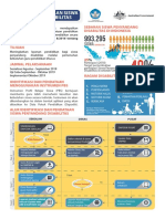 Panduan Pendataan Siswa Penyandang Disabilitas