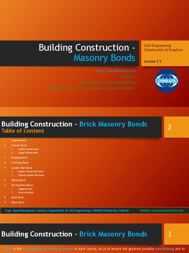 Brick Masonry Bonds Explained | PDF | Technology & Engineering