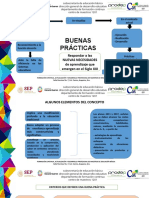 BUENAS PRÁCTICAS.pdf