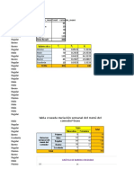 trabajos de encuestas