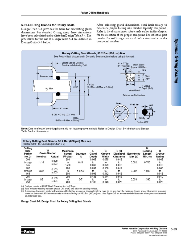 Rotary ORing Seal Glands PDF Mechanical Engineering Nature