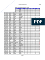 Fase PDF