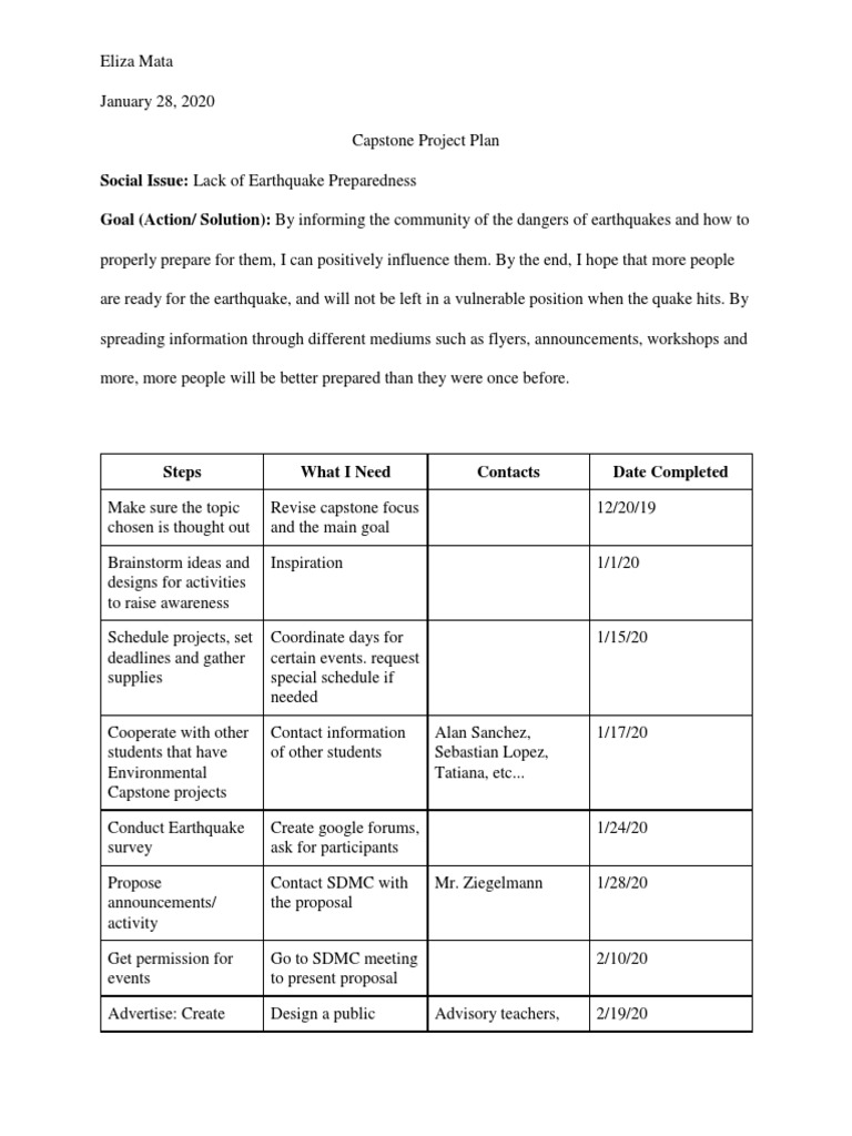 Capstone Plan Revised