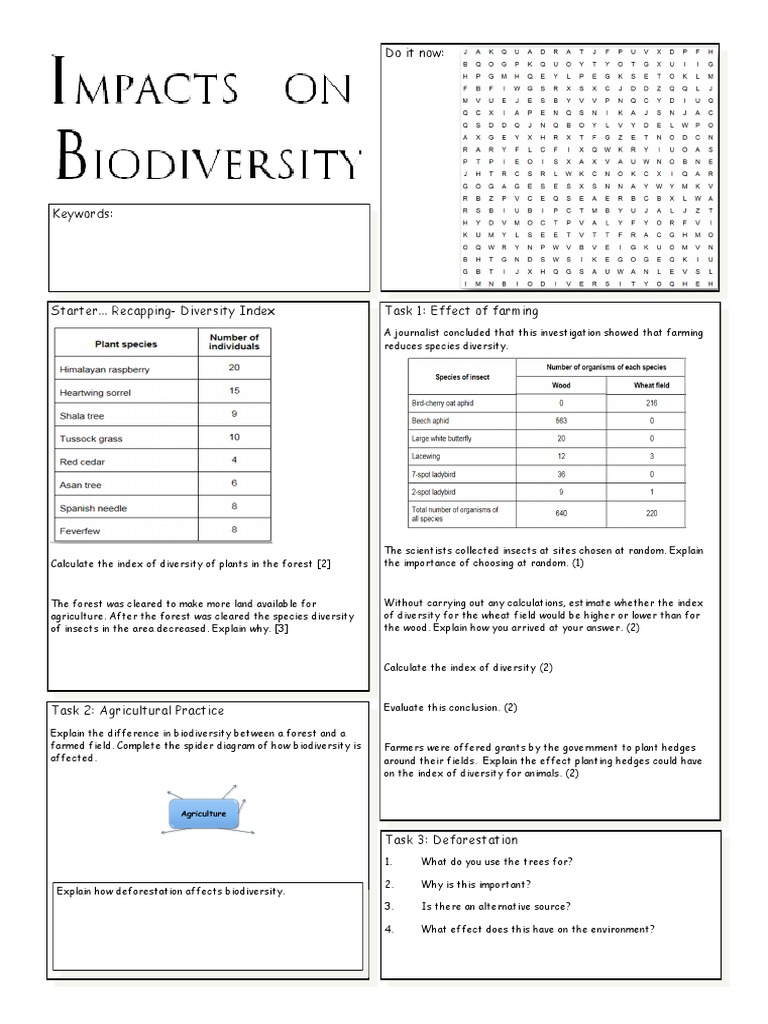 Lesson 63 - Impacts On Biodiversity - Ws PDF | PDF | Biodiversity ...