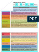 PaneaciónDidácticaSecuencia 1°d MAT 1E y F VESP 22 Feb Al 06 Mzo 2020