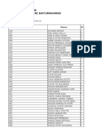 Daftar Peserta Didik SMK ISLAMIC CENTRE BAITURRAHMAN Kec. Ngaliyan Kota Semarang Per Tanggal - 20 - 22