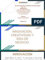 Innovación, Creatividad y Idea de Negocio.