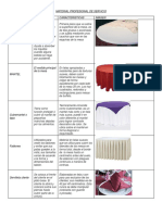 Material Profesional de Servicio