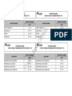 PCS y PCR GRUPOS y CARGOS AMPLIOS