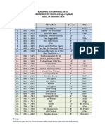 Rundown Performance Natal