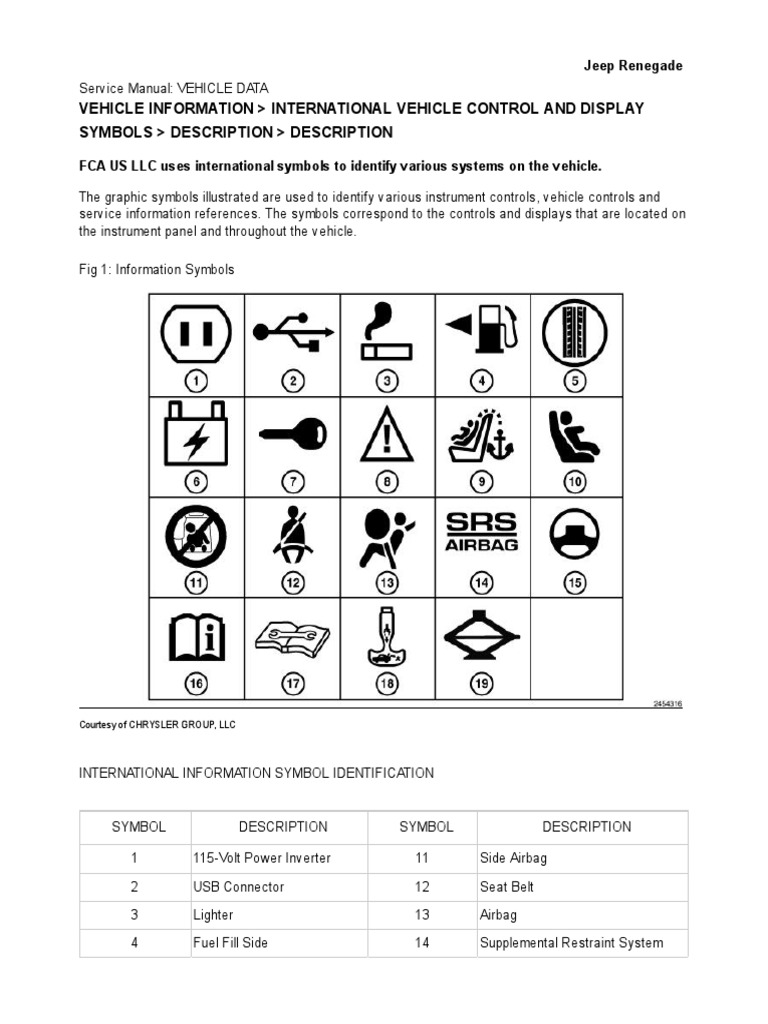 2016 JEEP RENEGADE REPAIR MANUAL PDF intelligence overview