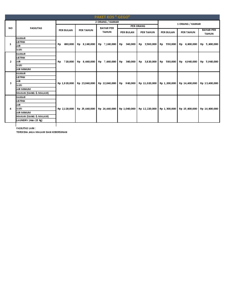 Contoh Pembukuan Kos dan Biaya | PDF