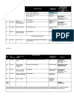 Summary Weekly Schedule S1 2020