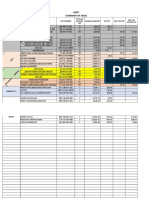 Feb Summary of Taxes (2020)