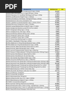 Lista Completa Drovet Mayo 2023 | PDF | Química medicinal