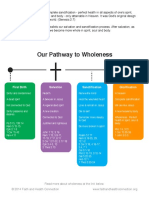 Wholeness Graphic With Scriptures1