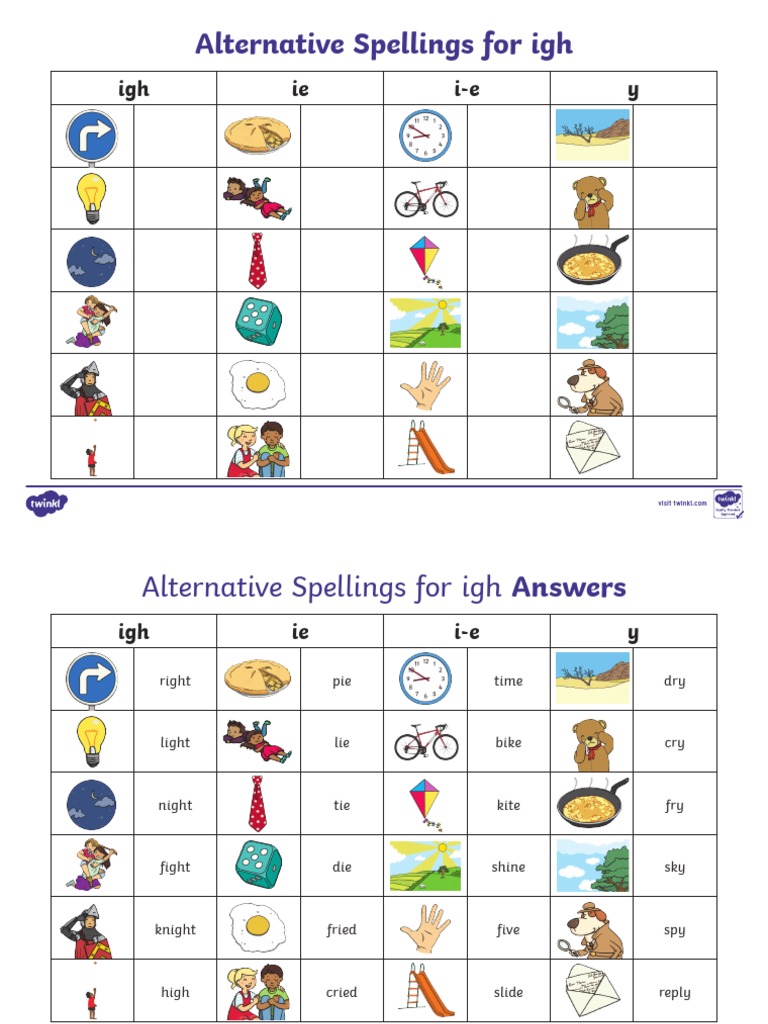 alternative-spellings-igh-ie-ie-y-pdf