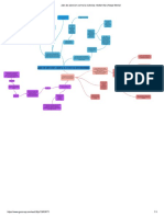 plan de atencion contra la violencia intrafamiliar _ Mapa Mental