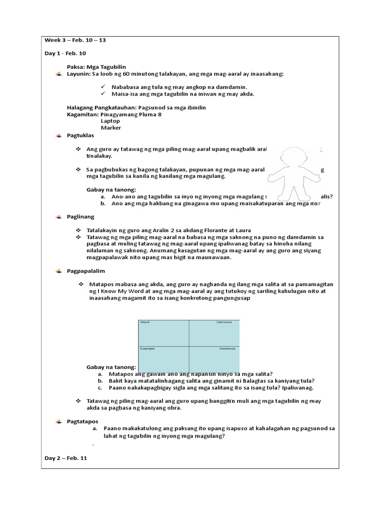 Understanding by Design | PDF
