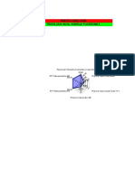 Grafik Laba2 Jiwa