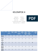 KELOMPOK 4 Kwu-1